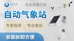 自動(dòng)氣象站如何監(jiān)測(cè)天氣變化狀況？