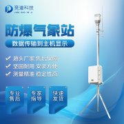 配置防爆氣象站有什么意義？